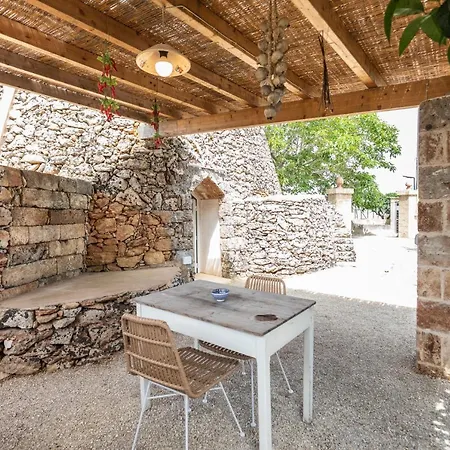 Bed & Breakfast Trullo Con Piscina Privata